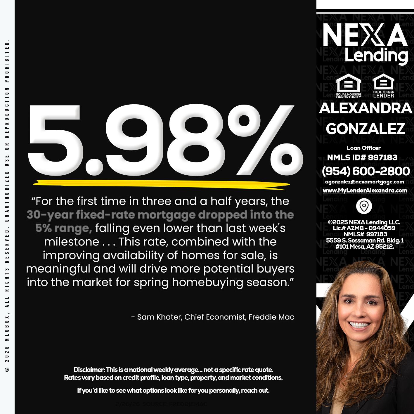 5.98% - Alexandra Gonzalez -Loan Officer