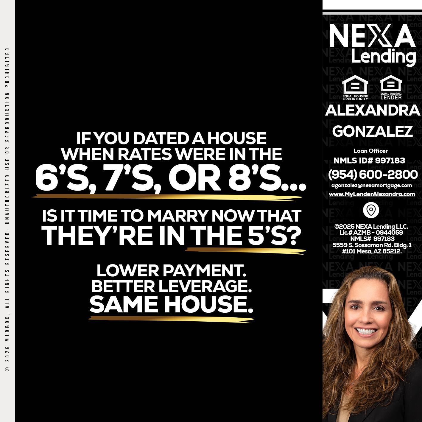 if you dated a house - Alexandra Gonzalez -Loan Officer