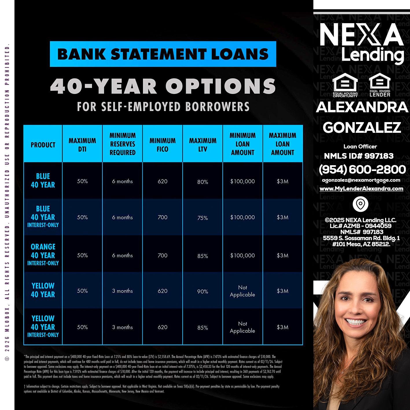 40 YR. OPTIONS - Alexandra Gonzalez -Loan Officer