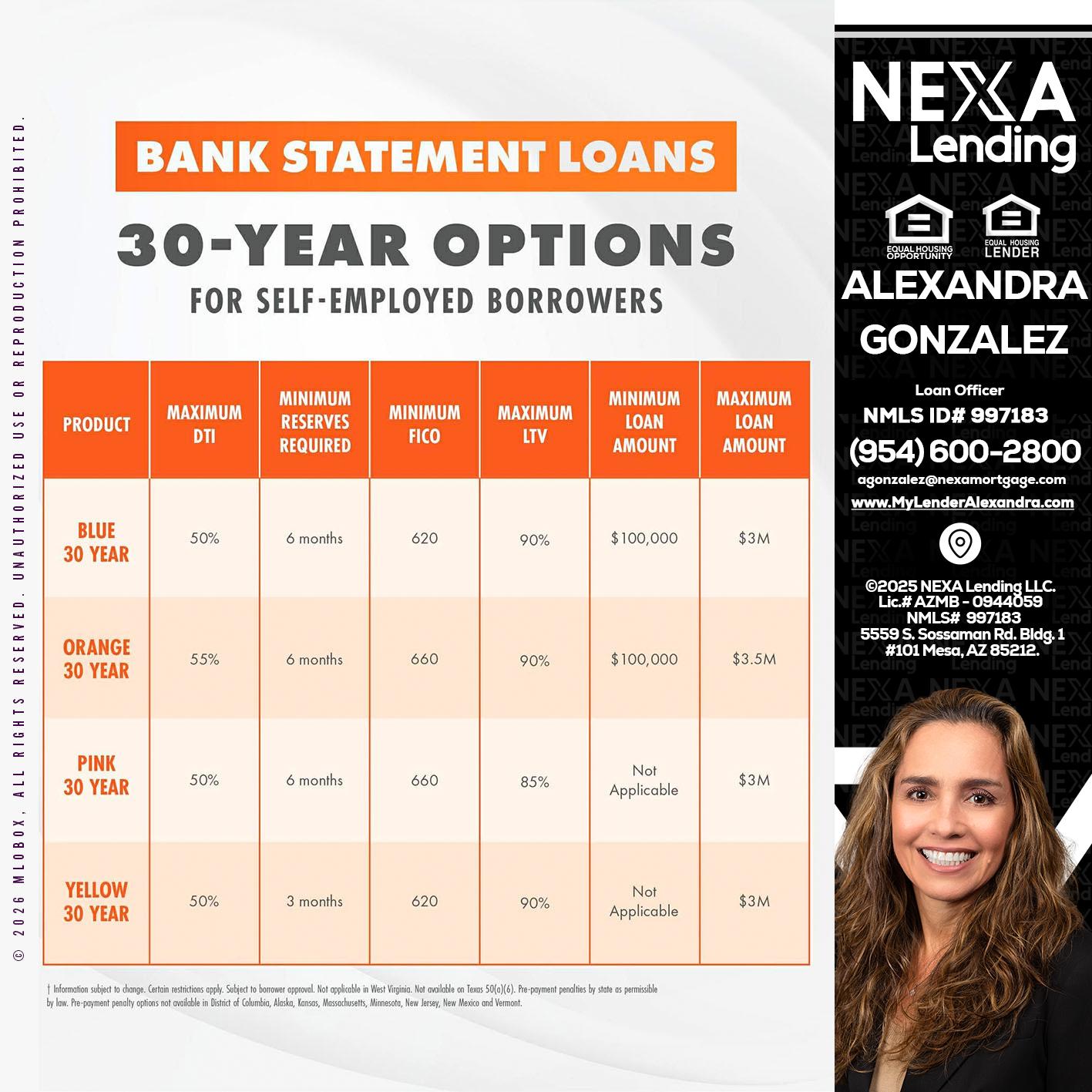 30 YEARS OPTIONS - Alexandra Gonzalez -Loan Officer